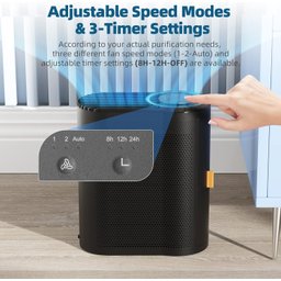 Aroeve Purificadores de Ar ‎mk04 para Sala Grande - H13 - 7