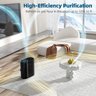 Aroeve Purificadores de Ar ‎mk04 para Sala Grande - H13 - 5
