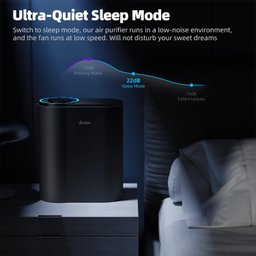 Aroeve Purificadores de Ar ‎mk04 para Sala Grande - H13 - 6