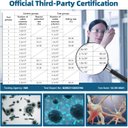 Ver imagem 3 de Aroeve Purificadores de Ar ‎mk04 para Sala Grande - H13