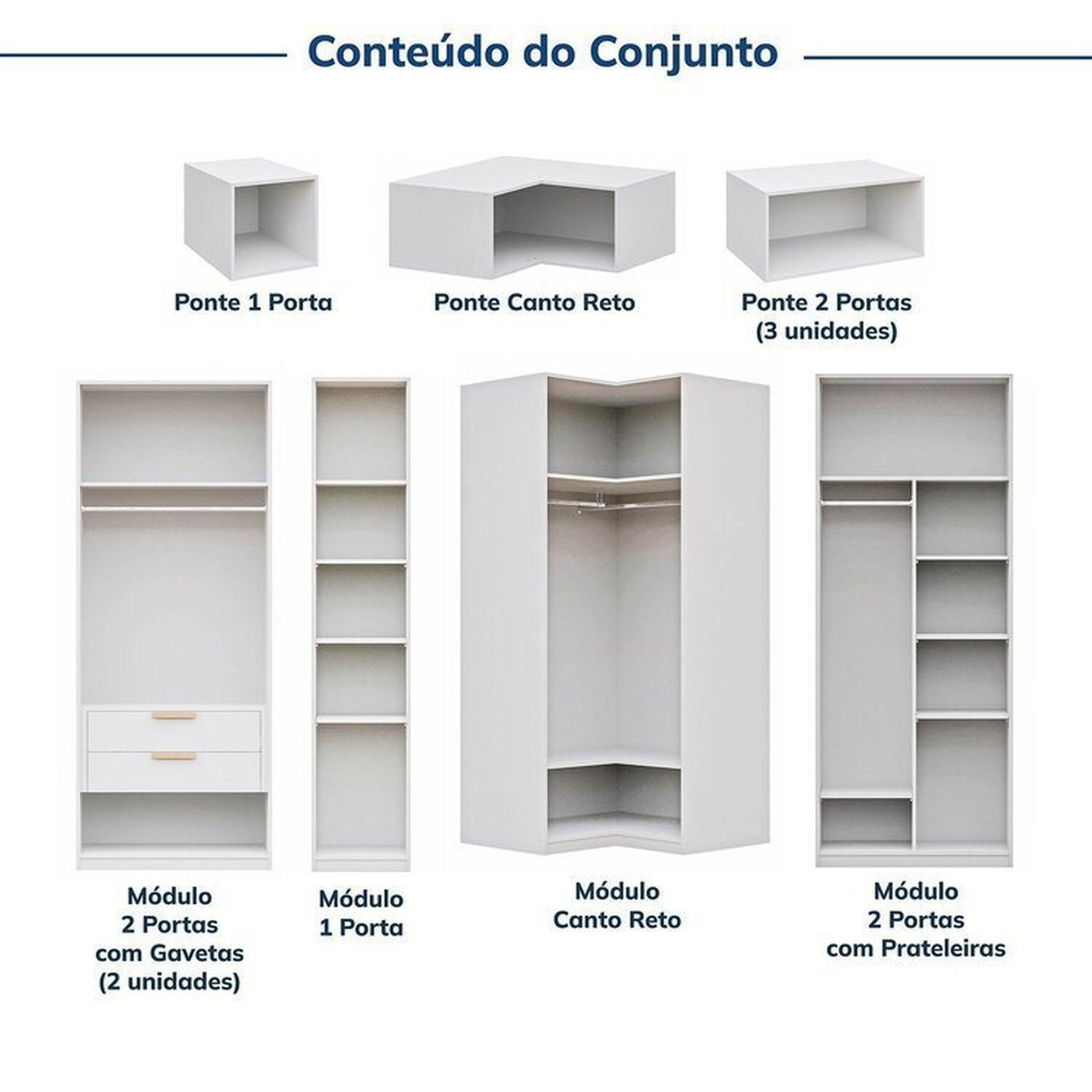 Guarda-roupa Modulado de Canto 10 Peças 18 Portas Jade Cabecasa Madeiramadeira - 4