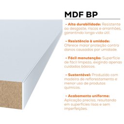 Guarda-Roupa Solteiro 100% Mdf Bp 4 Portas 2 Gavetas Asti - 12