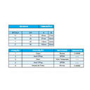 Ver imagem 5 de Visor de Fluxo Uso Industrial Dn 25 Rosca Bsp - Dulong