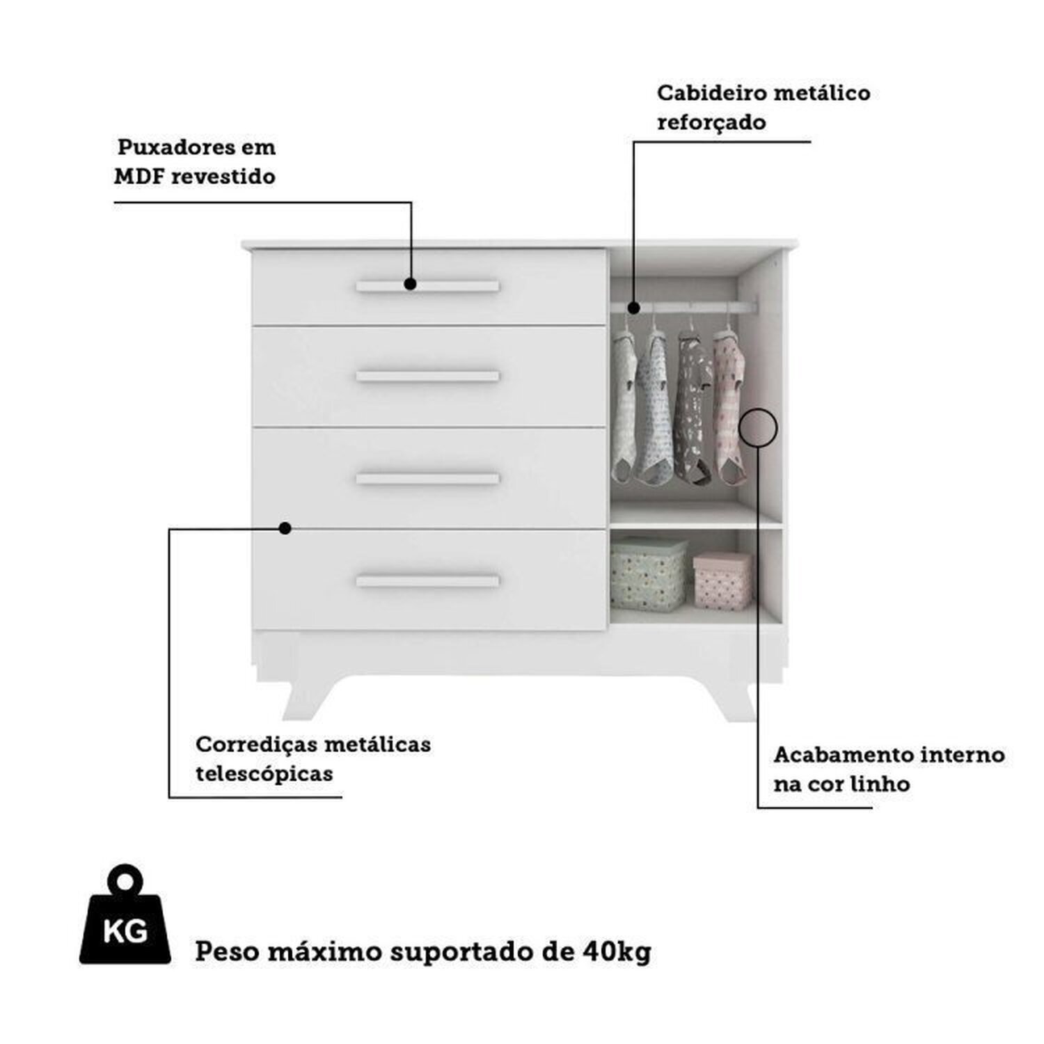 Quarto Infantil com Guarda Roupa 4 Portas e Cômoda 1 Porta Kakau Retrô 100% Mdf Espresso Móveis - 8