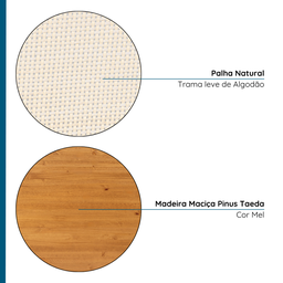 Kit Mesas de Cabeceira 2 Gavetas Madeira Maciça com Telinha Rattan Viena Marrom Mel - 13 Kit Mesas de Cabeceira 2 Gavetas Madeira Maciça com Telinha Rattan Viena Marrom Mel - 13