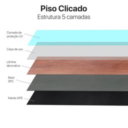 Piso Vinílico Clicado 18,3cm x5mm x1,23m Pix Revestimentos caixa com 2,251m² - 5
