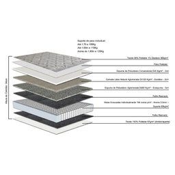 Colchão Herval Molas Ensacadas Exclusive Ecolatex C1599 193x203x34 - 4