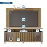 Rack com Painel para Tv até 55 Polegadas Fortaleza - 5