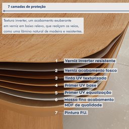 Mesa de Jantar Retangular 6 Lugares 170cm Tampo Mdf no Glass Apogeu - 7