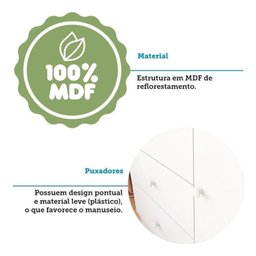 Quarto de Bebê Completo Guarda-roupa e Cômoda e Berço Minicama 100% Mdf Ravy Espresso Móveis - 12