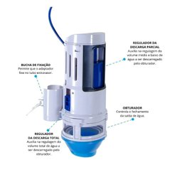 Adaptador Universal para Mecanismo Duplo - 4