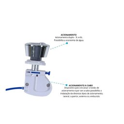 Adaptador Universal para Mecanismo Duplo - 5