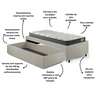 Base Box Cama Solteirão Sapateira Courino Linho Areia e Colchão Adapto Ecoflex 96x203 - 6