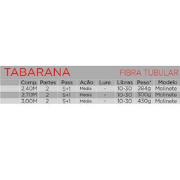 Vara Fibra Vidro Pesca Tabarana 2702 S 2,70m X 2 Partes – Albatroz, Tamanho: 2,70m - 4