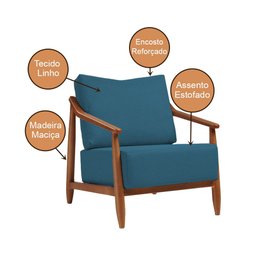 Kit 2 Poltronas Decorativa Vita Estofada Linho Azul Marinho - Mel - 4
