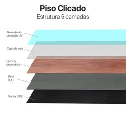 Piso Vinílico Clicado 18,3cm x5mm x1,23m Pix Revestimentos caixa com 2,251m² - 5