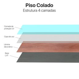 Piso Vinílico Colado 18cm x 2mm x 1,22m Pix Revestimentos caixa com 4,3354m² - 5