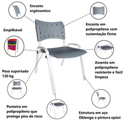 Jogo Mesa 120x70 para Restaurante Comércio com 4 Cadeiras Iso Cinza Base Branca Ecomhome - 8