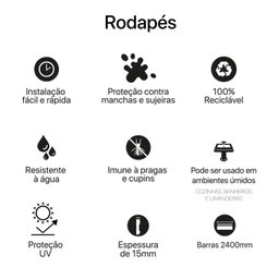 Rodapé de Poliestireno Frisado 20cm x 15mm x 240cm Pix Revestimentos - 4