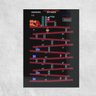 Placa Decorativa Kong Barril Game Arcade Vintage Mario Retro - 2