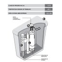 Ver mais imagens de Kit Completo Duplo Acionamento P/ Caixa de Descarga