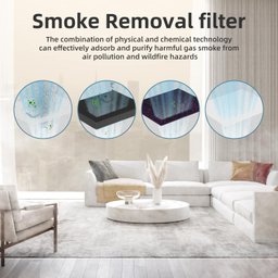 Aroeve Filtro de Substituição para Purificador de Ar Mk04 - 3