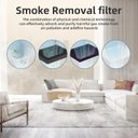 Ver imagem 3 de Aroeve Filtro de Substituição para Purificador de Ar Mk04