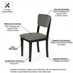 Mesa de Jantar Redonda Gabi Preta com 4 Cadeiras Estofadas Ella Preto/cinza - 7