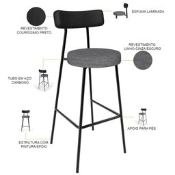 Kit 04 Banquetas Alta Cozinha Sala Jantar Milão L02 Couríssimo Preto Linho Cinza Escuro - Lyam - 4