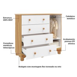 Cômoda Infantil 95cm 1 Porta com Janela e 4 Gavetas Mimo 100% MDF Espresso Móveis - 5