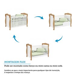 Quarto de Bebê Completo Berço Minicama Guarda-Roupa 3 Portas e Cômoda 100% MDF Nina Espresso Móveis - 5