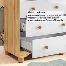 Quarto Infantil com Guarda-Roupa 3 Portas e Cômoda 4 Gavetas 100% MDF Mimo Espresso Móveis - 7