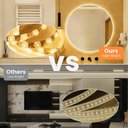 Ver imagem 6 de Fita Led Lente 180° 60 Led’s 110v 5 Metros Ip44 22w 3000k Liga Direto