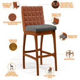 Kit 04 Banquetas Altas Sala De Jantar Fixa Mila B04 Couríssimo Camel Linho Cinza Escuro - Lyam - 4