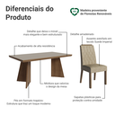 Ver imagem 5 de Conjunto Sala de Jantar Tampo de Madeira 6 Cadeiras Rustic/Cinza/Imperial Sarlat Madesa