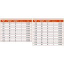 Ver imagem 2 de Alargador Máquina Haste Cônica - 11,0mm - Din 208 B - 103,0048 - Rocast