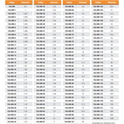 Bloco Padrão em Aço (individual) Classe 0 - Cap. 5,5mm - Ref. 150.499-72 - 4