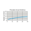 Ver imagem 3 de Ducha Chuveiro Gás Solar com Desviador 20x20 Slim de Parede Inox Cromado Metal Premium Pmx