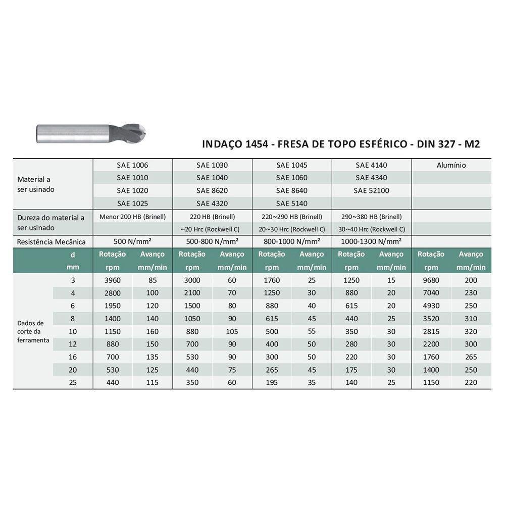 Fresa de Topo Esférico Haste Cilíndrica - 16x8x19x79x16x2 - Din 327 - 3