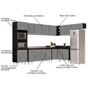 Ver imagem 3 de Armário de Cozinha Modulada de Canto 8 Peças CP09 Balcão com Pia Inox Preto/Cinza - Lumil Lumil Móve