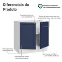 Ver imagem 3 de Balcão de Cozinha 80 cm 2 Portas (sem Tampo) Branco/Azul Vik Madesa