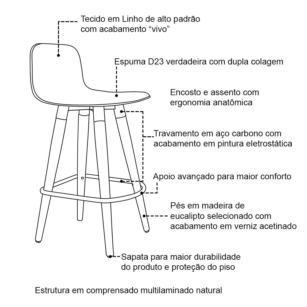 Kit 2 Banquetas Baixa Linea Aço Preto Assento Preto - 5