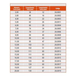 Broca Metal Duro - Med. 20,0mm - Din 6539 - Ref. 24,0019 - Rocast - 4 Broca Metal Duro - Med. 20,0mm - Din 6539 - Ref. 24,0019 - Rocast - 4