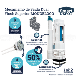 Mecanismo Caixa Acoplada Monobloco Smart Depot com Botão Superior Duplo para Deca Incepa Celite - 2
