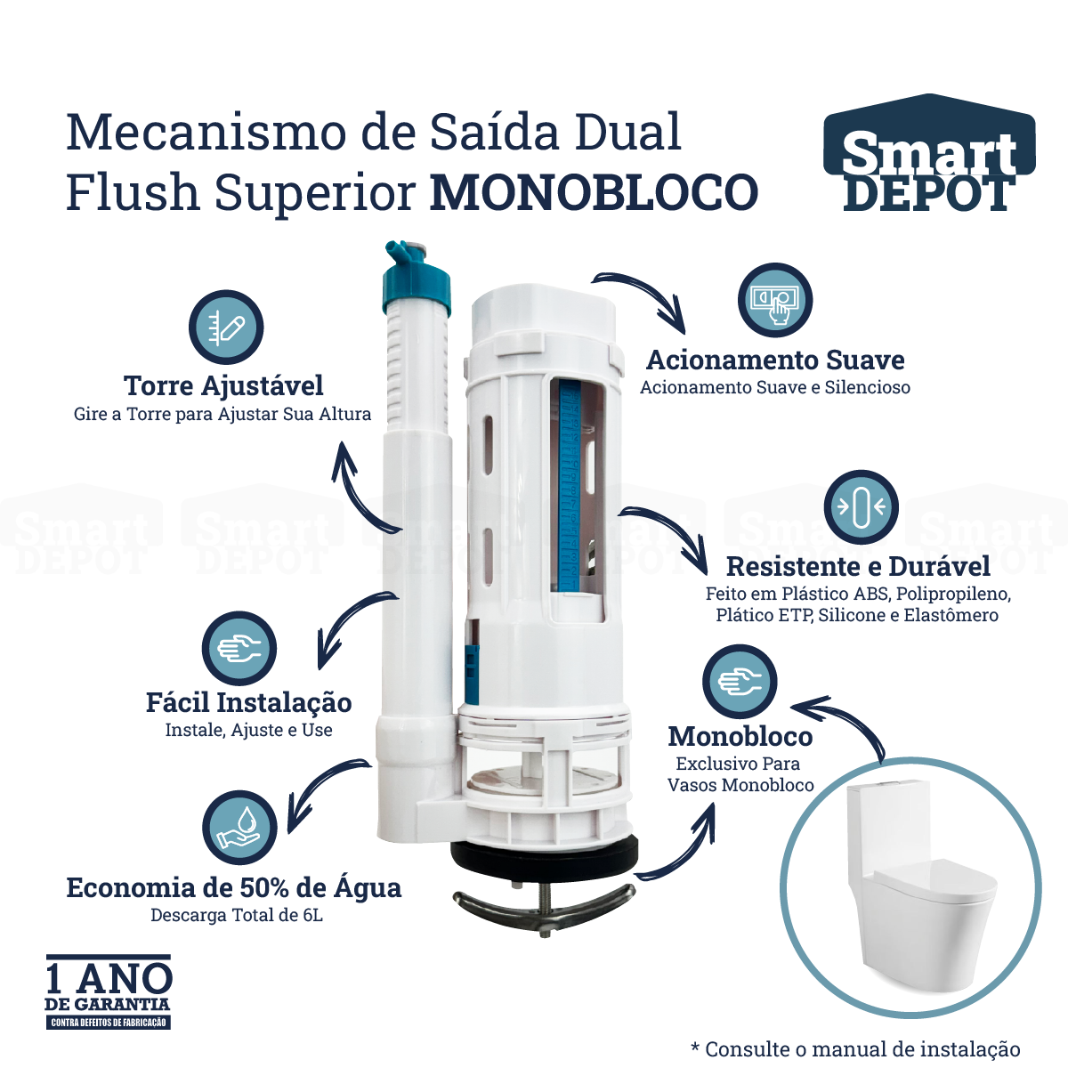 Mecanismo Caixa Acoplada Monobloco Smart Depot com Botão Superior Duplo para Deca Incepa Celite - 3