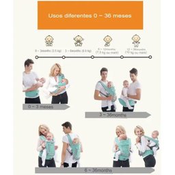 Canguru Carregador Bebe Criança Passeio Viagem Bolso Alça Ergonomico Ajustavel Macio Confortavel Seg - 11
