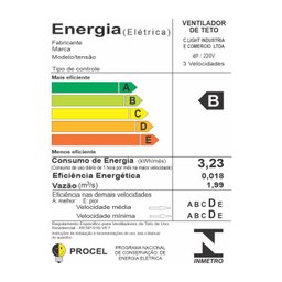 Ventilador Teto 4 Pás Mdf Branca Quarto Pétalo Ventax 220v - 5