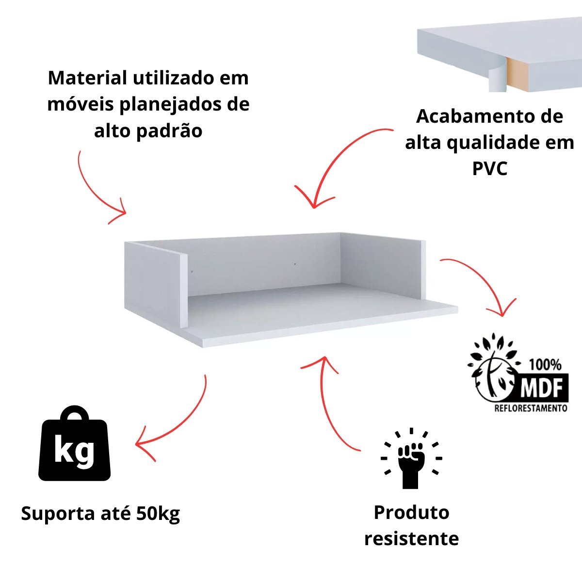 Prateleira Suporte para Micro-ondas Forno Airfryer Nicho Mdf:branco - 2