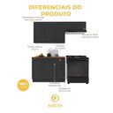 Ver imagem 5 de Armário de Cozinha Modulada Compacta Fidelitá Nara 100% MDF 3 Peças 200cm 8 Portas 2 Gavetas com