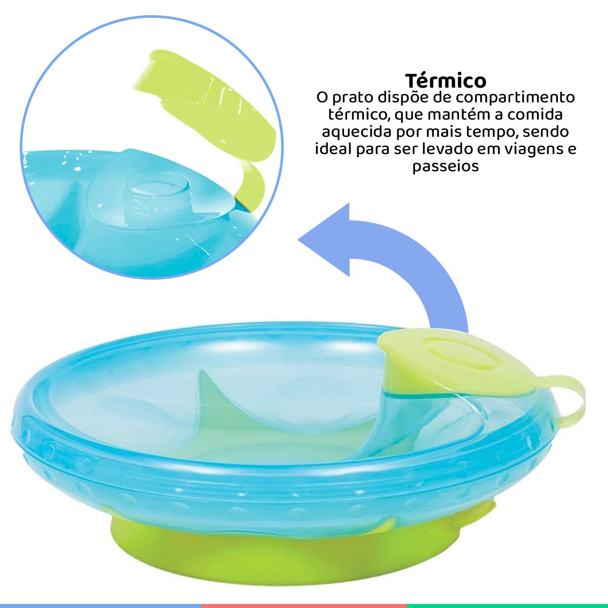 Prato Infantil Térmico Bebê Criança 6 Meses Com Ventosa 220 ML Buba ...